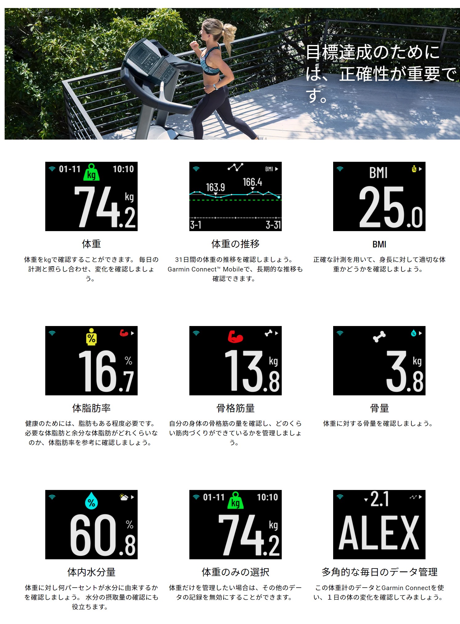 GPS時計で人気のガーミンのスマート体重計「Index S2」が日本初登場 ...